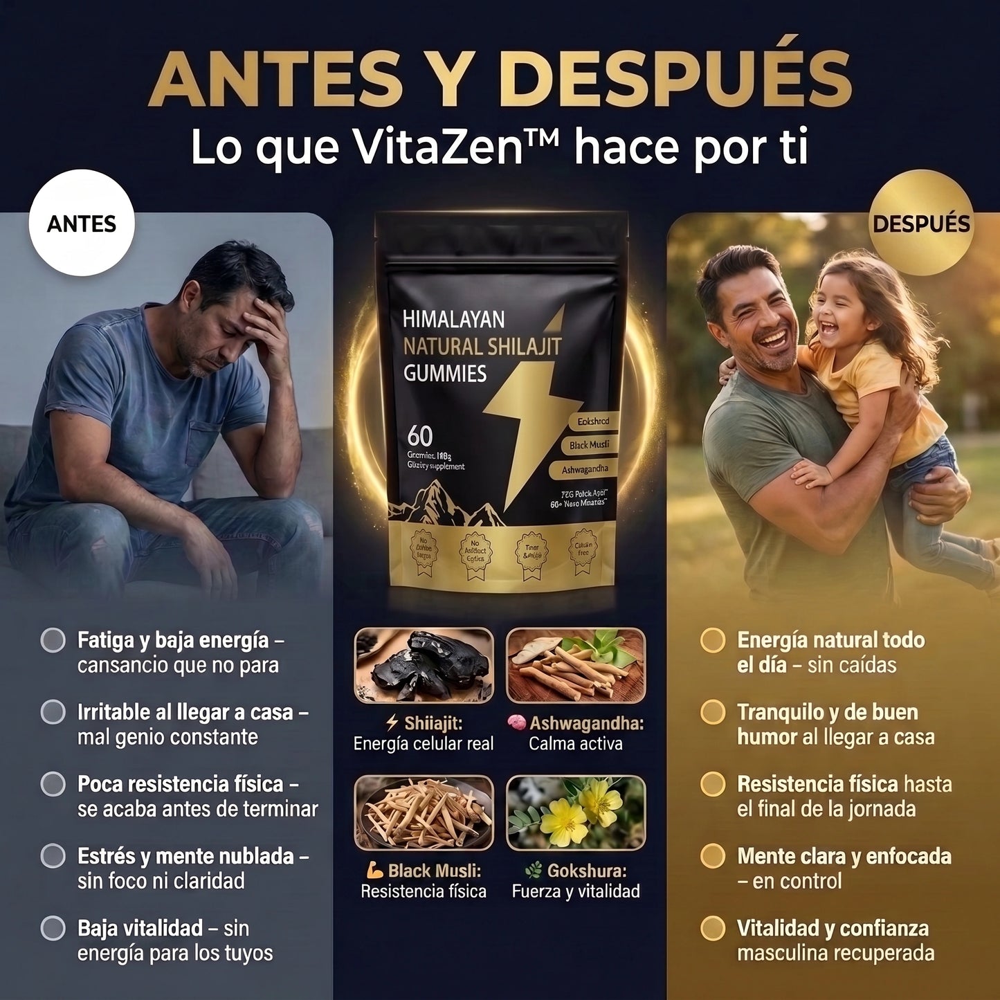 VitaZen™ - Energía, vitalidad y resistencia que no sentías en años
